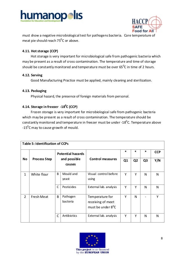 Example of a case study about haccp system picture