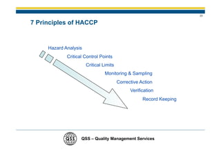 23


7 Principles of HACCP


     Hazard Analysis
             Critical Control Points
                       Critical Limits
                                 Monitoring & Sampling
                                         Corrective Action
                                               Verification
                                                     Record Keeping




                    QSS – Quality Management Services
 