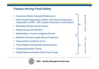 6

Factors driving Food Safety

• Customers (Better Educated/Preferences)                     M
                                                              A
• World Health Organization (WHO), FAO (Food & Agriculture    N
                                                              D
  Organisation of UN) - CAC (Codex Alimentarius Commission)
                                                              A
• Regulatory Bodies (Governments)                             T
                                                              O
• Market Access (EC/USFDA )                                   R
                                                              Y
• Shareholders, Insurers (Litigation/Claims)
• Retailers & Private Labels (Brand Protection)               V
                                                              O
• Organizations Customer Focus                                L
                                                              U
• Technological and Scientific Advancements                   N
                                                              T
• Changing Business Trends                                    A
                                                              R
• Global Market trends like Global Food Trade.                Y




                        QSS – Quality Management Services
 
