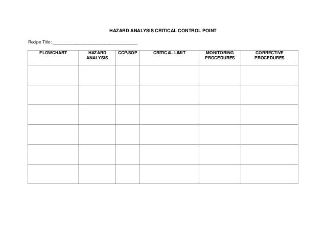 Haccp Plan Template Printable Blank Forms - Printable Forms Free Online