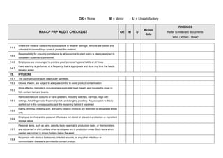 OK = None M = Minor U = Unsatisfactory
HACCP PRP AUDIT CHECKLIST OK M U
Action
date
FINDINGS
Refer to relevant documents
Who / When / How?
14.4
Where the material transported is susceptible to weather damage, vehicles are loaded and
unloaded in covered bays so as to protect the material.
14.5
Responsibility for ensuring compliance by all personnel to plant policy is clearly assigned to
competent supervisory personnel.
14.6 Employees are encouraged to practice good personal hygiene habits at all times.
14.7
Hand washing is performed at a frequency that is appropriate and done any time the hands
became soiled.
15. HYGIENE
15.1 The plant personnel wore clean outer garments.
15.2 Gloves, if worn, are subject to adequate control to avoid product contamination.
15.3
Wore effective hairnets to include where applicable head, beard, and moustache cover to
fully contain hair and beards.
15.4
Removed insecure costume or hand jewellery, including watches, earrings, rings with
settings, false fingernails, fingernail polish, and dangling jewellery. Any exception to this is
spelled out in the company policy and the reasoning behind it explained.
15.5
Eating, drinking, chewing gum, and using tobacco products are restricted to designated areas
only.
15.6
Employee lunches and/or personal effects are not stored or placed in production or ingredient
storage areas.
15.7
Personal items, such as pens, pencils, tools essential to production tasks, or thermometers,
are not carried in shirt pockets when employees are in production areas. Such items when
needed are carried in proper holders below the waist.
15.8
No person with obvious boils sores, infected wounds, or any other infectious or
communicable disease is permitted to contact product.
 