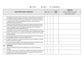 OK = None M = Minor U = Unsatisfactory
HACCP PRP AUDIT CHECKLIST OK M U
Action
date
FINDINGS
Refer to relevant documents
Who / When / How?
17.8
All regulating and recording controls, thermometers, or other temperature measuring devices
are installed and routinely calibrated on any equipment intended to sterilise, pasteurise, or
otherwise prevent the growth of pathogenic micro-organisms. This calibration is traceable to
a national standard. Thermometers are present inside coolers, freezers, and other
temperature-controlled storage rooms.
17.9
Ongoing monitoring of temperature control systems are frequently undertaken with proper
documentation maintained and readily available. Mechanical monitoring systems are also
utilised and triggered an alarm when temperatures exceeded limits. The temperature
recording devices are linked to suitable failure alarms.
17.10
Compressed air used in processing is properly filtered to remove particles of 50 microns or
larger and did not contain dirt, oil, or water. Traps and/or filters are inspected and/or changed
regularly. The filters for air used on product contact surfaces is located as close to the point
of use as practicable
17.11
Only food-grade lubricants are utilised on food processing machines. All such lubricants are
fully segregated and stored in a secured and designated area.
17.12
Flaking paint on equipment or excessive rust other than normal mild oxidation on mild black
steel or ferrous metal is not present.
17.13
Pan trucks, hand jacks, forklifts, and other transporting equipment are maintained in such a
manner that prevents the adulteration of products being transported.
18. SERVICES
18.1
Plant had a potable water supply from an approved source. Proper documentation is
available.
18.2
The quality of water, steam, or ice that came in contact with food is regularly monitored and
presented no risk to product safety. Boiler chemicals are approved for food contact if the
steam generated came in direct contact with food.
 