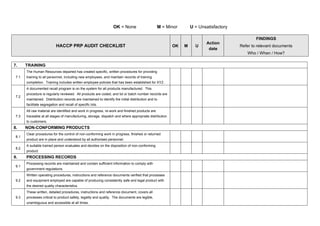 OK = None M = Minor U = Unsatisfactory
HACCP PRP AUDIT CHECKLIST OK M U
Action
date
FINDINGS
Refer to relevant documents
Who / When / How?
7. TRAINING
7.1
The Human Resources departed has created specific, written procedures for providing
training to all personnel, including new employees, and maintain records of training
completion. Training includes written employee policies that has been established for XYZ.
7.2
A documented recall program is on the system for all products manufactured. This
procedure is regularly reviewed. All products are coded, and lot or batch number records are
maintained. Distribution records are maintained to identify the initial distribution and to
facilitate segregation and recall of specific lots.
7.3
All raw material are identified and work in progress, re-work and finished products are
traceable at all stages of manufacturing, storage, dispatch and where appropriate distribution
to customers.
8. NON-CONFORMING PRODUCTS
8.1
Clear procedures for the control of non-conforming work in progress, finished or returned
product are in place and understood by all authorised personnel.
8.2
A suitable trained person evaluates and decides on the disposition of non-conforming
product.
9. PROCESSING RECORDS
9.1
Processing records are maintained and contain sufficient information to comply with
government regulations.
9.2
Written operating procedures, instructions and reference documents verified that processes
and equipment employed are capable of producing consistently safe and legal product with
the desired quality characteristics.
9.3
These written, detailed procedures, instructions and reference document, covers all
processes critical to product safety, legality and quality. The documents are legible,
unambiguous and accessible at all times.
 
