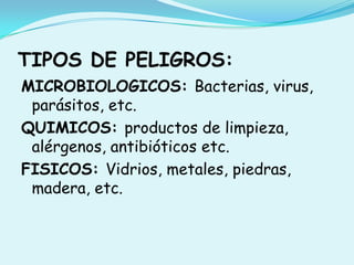 TIPOS DE PELIGROS:MICROBIOLOGICOS: Bacterias, virus, parásitos, etc.QUIMICOS: productos de limpieza, alérgenos, antibióticos etc.FISICOS: Vidrios, metales, piedras, madera, etc.
