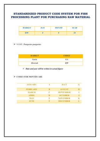 Water Product Code HACCP protocol for various Fish products | PDF