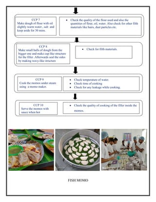 HACCP protocol for various Fish products | PDF