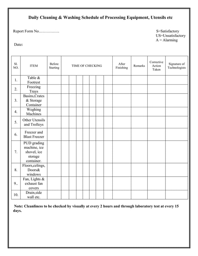 HACCP protocol for various Fish products