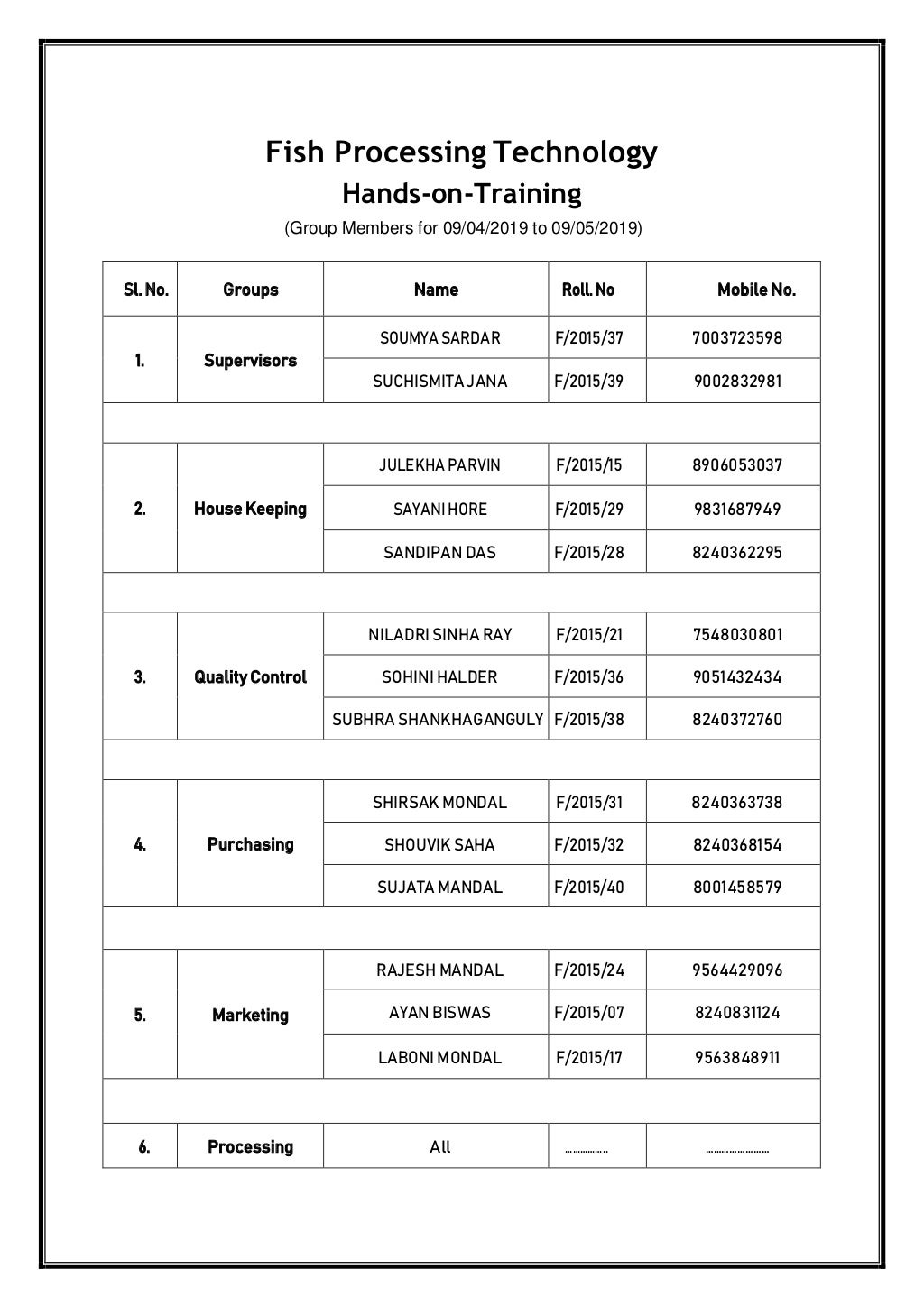 HACCP protocol for various Fish products
