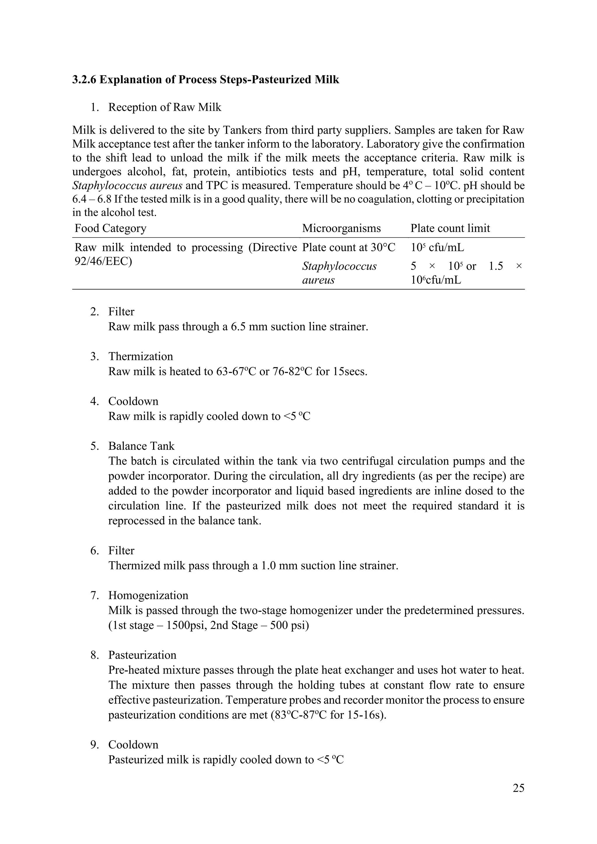 25
3.2.6 Explanation of Process Steps-Pasteurized Milk
1. Reception of Raw Milk
Milk is delivered to the site by Tankers from third party suppliers. Samples are taken for Raw
Milk acceptance test after the tanker inform to the laboratory. Laboratory give the confirmation
to the shift lead to unload the milk if the milk meets the acceptance criteria. Raw milk is
undergoes alcohol, fat, protein, antibiotics tests and pH, temperature, total solid content
Staphylococcus aureus and TPC is measured. Temperature should be 4o
C – 10o
C. pH should be
6.4 – 6.8 If the tested milk is in a good quality, there will be no coagulation, clotting or precipitation
in the alcohol test.
Food Category Microorganisms Plate count limit
Raw milk intended to processing (Directive
92/46/EEC)
Plate count at 30°C 105
cfu/mL
Staphylococcus
aureus
5 × 105
or 1.5 ×
106
cfu/mL
2. Filter
Raw milk pass through a 6.5 mm suction line strainer.
3. Thermization
Raw milk is heated to 63-67o
C or 76-82o
C for 15secs.
4. Cooldown
Raw milk is rapidly cooled down to <5 o
C
5. Balance Tank
The batch is circulated within the tank via two centrifugal circulation pumps and the
powder incorporator. During the circulation, all dry ingredients (as per the recipe) are
added to the powder incorporator and liquid based ingredients are inline dosed to the
circulation line. If the pasteurized milk does not meet the required standard it is
reprocessed in the balance tank.
6. Filter
Thermized milk pass through a 1.0 mm suction line strainer.
7. Homogenization
Milk is passed through the two-stage homogenizer under the predetermined pressures.
(1st stage – 1500psi, 2nd Stage – 500 psi)
8. Pasteurization
Pre-heated mixture passes through the plate heat exchanger and uses hot water to heat.
The mixture then passes through the holding tubes at constant flow rate to ensure
effective pasteurization. Temperature probes and recorder monitor the process to ensure
pasteurization conditions are met (83o
C-87o
C for 15-16s).
9. Cooldown
Pasteurized milk is rapidly cooled down to <5 o
C
 