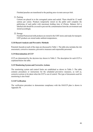 Haccp final plan | PDF
