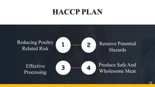 HACCP PLAN
Reducing Poultry
Related Risk
Produce Safe And
Wholesome Meat
Remove Potential
Hazards
Effective
Processing
1
4
2
3
10
 