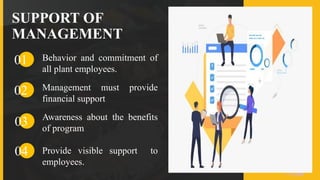 Behavior and commitment of
all plant employees.
Management must provide
financial support
Awareness about the benefits
of program
Provide visible support to
employees.
SUPPORT OF
MANAGEMENT
01
02
03
04
 