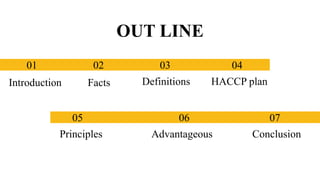 OUT LINE
Introduction Facts HACCP plan
Principles Advantageous Conclusion
01 02 03 04
05 06 07
Definitions
 