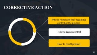 Who is responsible for regaining
control of the process
How to regain control
How to recall product
CORRECTIVE ACTION
22
 