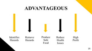 ADVANTAGEOUS
Identifies
Hazards
Remove
Hazards
Produce
Safe
Food
Reduce
Health
Issues
High
Profit
25
 