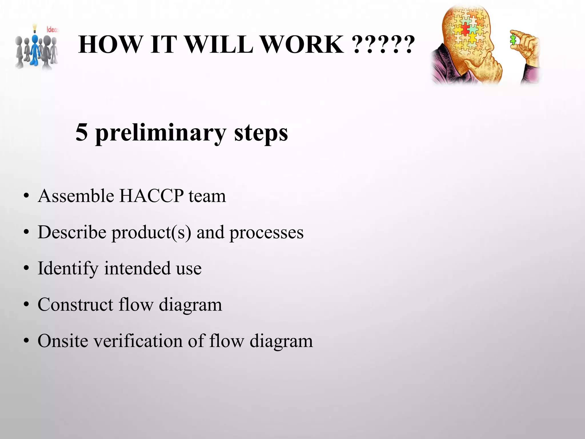 HACCP PRESENTATION | PDF