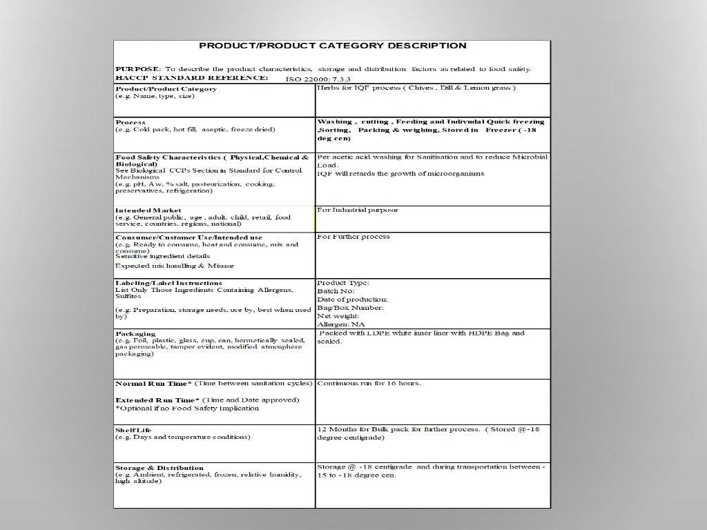 HACCP PRESENTATION