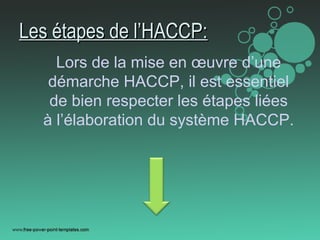 LLeess ééttaappeess ddee ll’’HHAACCCCPP:: 
Lors de la mise en oeuvre d’une 
démarche HACCP, il est essentiel 
de bien respecter les étapes liées 
à l’élaboration du système HACCP. 
 