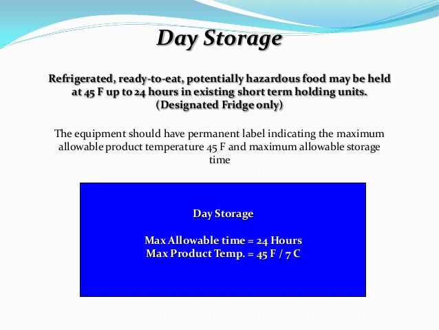 HACCP Plan