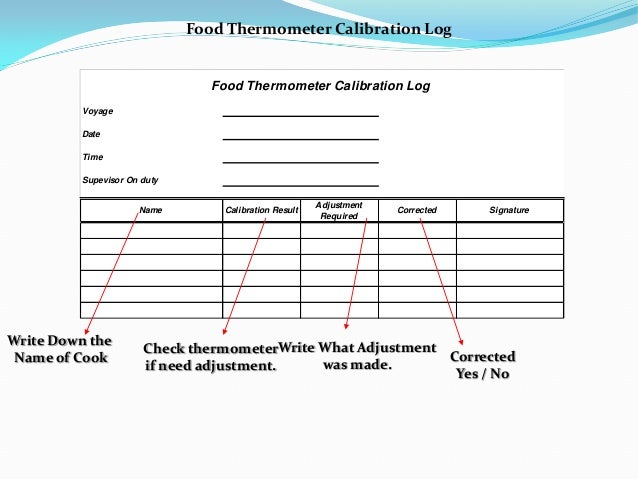 thermometer calibration log