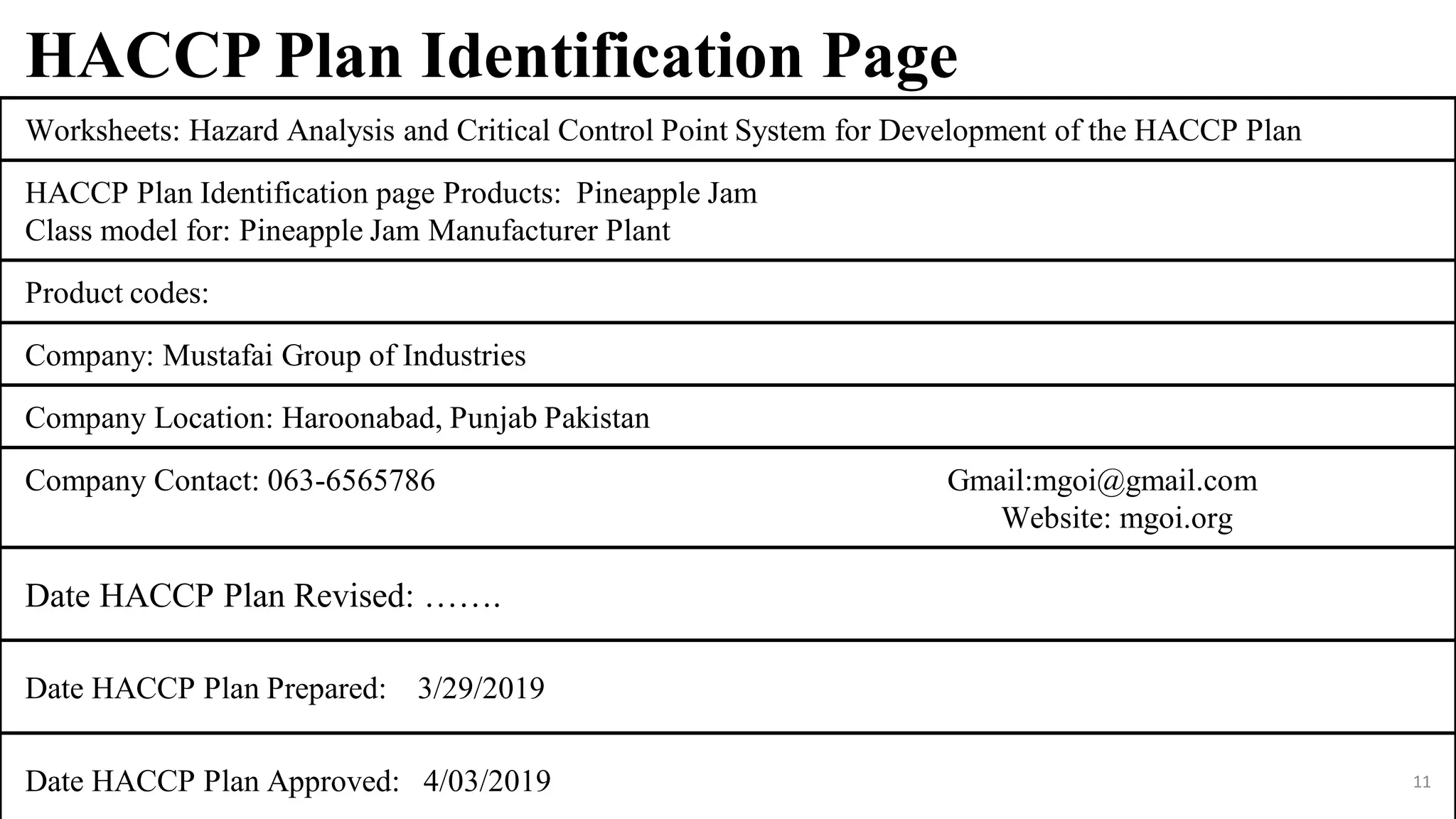 HACCP Plan for Pineapple Jam Manufacturing Plant PPT