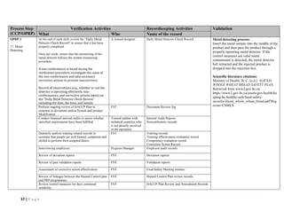 37 | P a g e
Process Step
(CCP/OPRP)
Verification Activities Recordkeeping Activities Validation
What Who Name of the record
OPRP-1
17. Metal
Detecting
At the end of each shift, review the “Daily Metal
Detector Check Record” to ensure that it has been
properly completed.
Once per week, ensure that the monitoring of the
metal detector follows the written monitoring
procedure.
If non-conformance is found during the
verification procedure, investigate the cause of
the non-conformance and take necessary
corrective actions to prevent reoccurrence.
Record all observations (e.g., whether or not the
detector is operating effectively, non-
conformances, and corrective actions taken) on
the “Daily Metal Detector Check Record,”
including the date, the time, and initials.
A trained designee Daily Metal Detector Check Record Metal detecting process:
Insert the metal sample into the middle of the
product and then pass the product through a
properly operating metal detector. If the
control measures are valid metal
contaminant is detected, the metal detector
belt retracted and the rejected product is
dropped into the rejection box.
Scientific literature citations:
Ministry of Health, B. C. (n.d.). SLICED
WHOLE WHEAT BREAD SAFETY PLAN.
Retrieved from www2.gov.bc.ca:
https://www2.gov.bc.ca/assets/gov/health/ke
eping-bc-healthy-safe/food-safety-
security/sliced_whole_wheat_bread.pdf?bcg
ovtm=CSMLS
Perform ongoing review of HACCP Plan in
response to deviations and/or System and product
Modification
FST Document Review log
Conduct biannual internal audits to assess whether
specified requirements have been fulfilled.
Trained auditor with
technical expertise who
is not directly involved
in the operation.
Internal Audit Reports
Nonconformity records
Quarterly analyze training related records to
ascertain that people are well trained, competent and
skilled to perform their assigned duties.
FST Training records
Training effectiveness evaluation record
Competency evaluation record
Correction Action Record
Interviewing employees Hygiene Manager Employee audit records.
Review of deviation reports FST Deviation reports
Review of past validation reports FST Validation reports
Assessment of corrective action effectiveness FST Food Safety Meeting minutes
Review of linkages between the Hazard Control plan
and PRP programmes
FST Hazard Control Plan review records.
Review control measures for their continued
suitability
FST HACCP Plan Review and Amendment Records
 