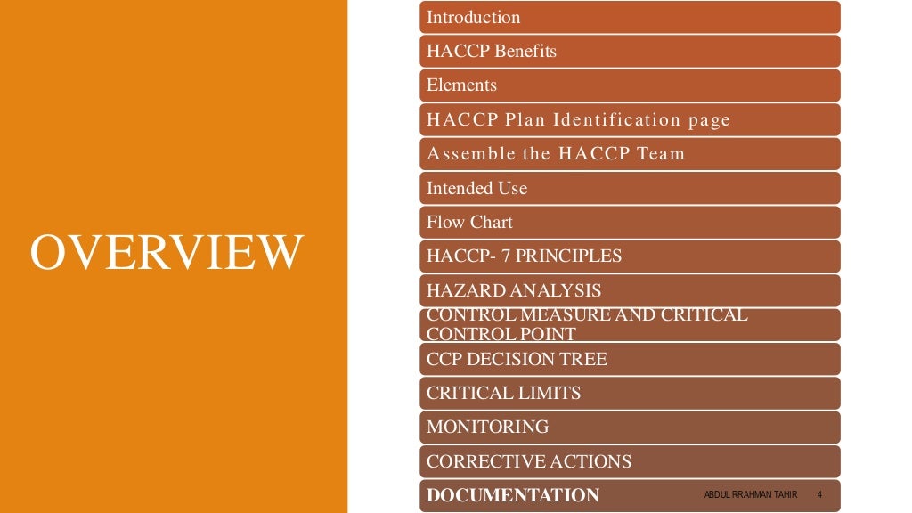 HACCP Plan for Industrial Manufacturing of Chocolate