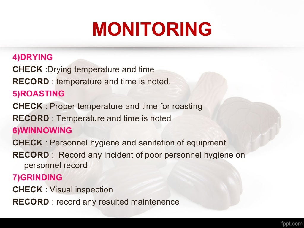 Haccp plan in chocolate