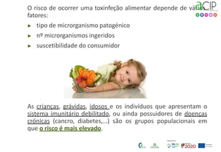 O risco de ocorrer uma toxinfeção alimentar depende de vários
fatores:
▶ tipo de microrganismo patogénico
▶ nº microrganismos ingeridos
▶ suscetibilidade do consumidor
As crianças, grávidas, idosos e os indivíduos que apresentam o
sistema imunitário debilitado, ou ainda possuidores de doenças
crónicas (cancro, diabetes,…) são os grupos populacionais em
que o risco é mais elevado.
 