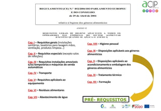 Cap. I – Requisitos gerais (instalações
sanitárias, lavatórios para lavagem mãos,
ventilação, produtos limpeza…)
Cap. II – Requisitos especiais (excepto salas
de refeições)
Cap. III – Requisitos instalações amovíveis
e/ou temporárias e máquinas de venda
automáticas
Cap. IV – Transporte
Cap. V– Requisitos aplicáveis ao
equipamento
Cap. VI – Resíduos alimentares
Cap. VII – Abastecimento de água
Cap. VIII – Higiene pessoal
Cap. IX – Disposições aplicáveis aos géneros
alimentícios
Cap. X – Disposições aplicáveis ao
acondicionamentoe embalagem dos
géneros alimentícios
Cap. XI – Tratamento térmico
Cap. XII – Formação
PRÉ- REQUISITOS
 
