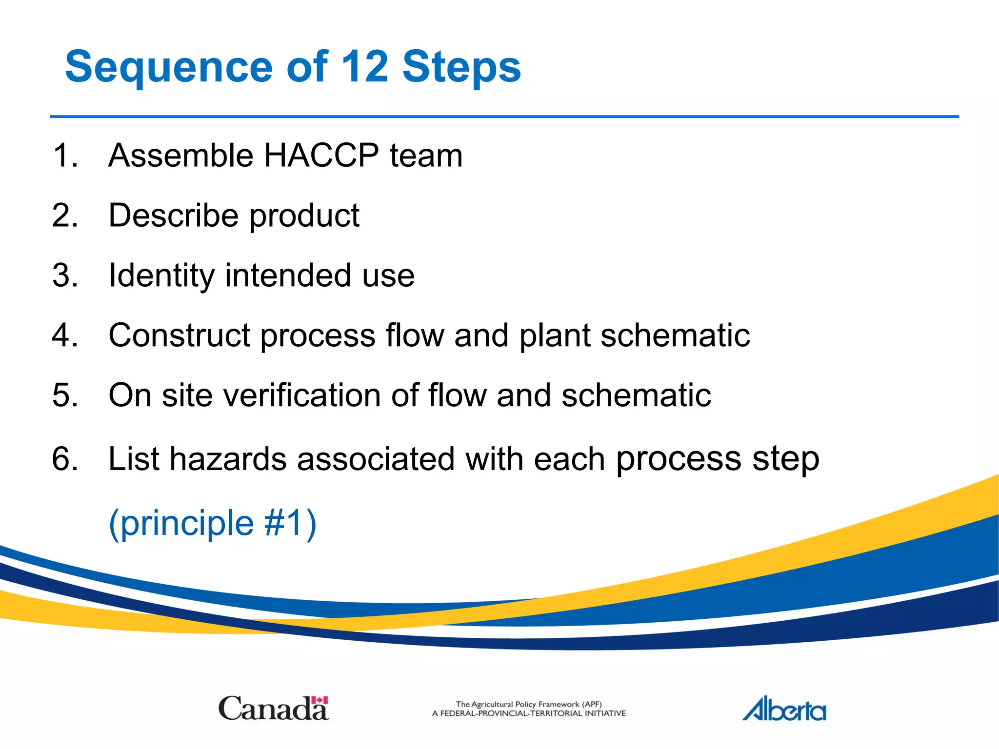 Presentation: How to Develop a HACCP Plan in 12 Steps | PDF