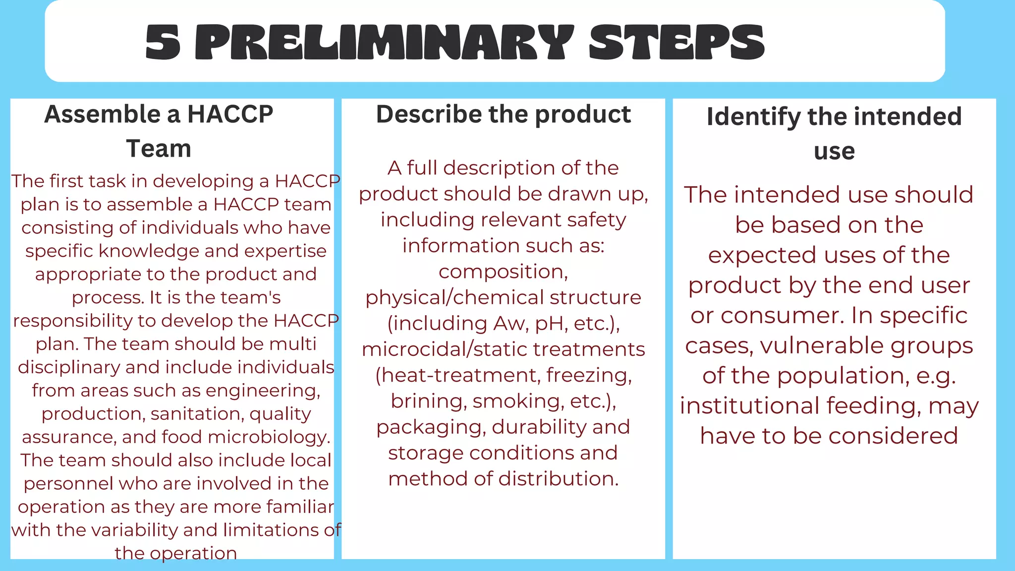 5 PRELIMINARY STEPS
Assemble a HACCP
Team
Describe the product Identify the intended
use
The first task in developing a HACCP
plan is to assemble a HACCP team
consisting of individuals who have
specific knowledge and expertise
appropriate to the product and
process. It is the team's
responsibility to develop the HACCP
plan. The team should be multi
disciplinary and include individuals
from areas such as engineering,
production, sanitation, quality
assurance, and food microbiology.
The team should also include local
personnel who are involved in the
operation as they are more familiar
with the variability and limitations of
the operation
A full description of the
product should be drawn up,
including relevant safety
information such as:
composition,
physical/chemical structure
(including Aw, pH, etc.),
microcidal/static treatments
(heat-treatment, freezing,
brining, smoking, etc.),
packaging, durability and
storage conditions and
method of distribution.
The intended use should
be based on the
expected uses of the
product by the end user
or consumer. In specific
cases, vulnerable groups
of the population, e.g.
institutional feeding, may
have to be considered
 