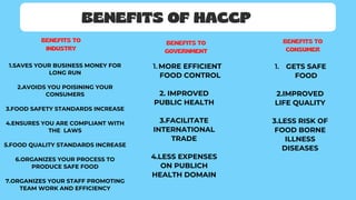 BENEFITS OF HACCP
BENEFITS TO
INDUSTRY
BENEFITS TO
GOVERNMENT
BENEFITS TO
CONSUMER
1.SAVES YOUR BUSINESS MONEY FOR
LONG RUN
2.AVOIDS YOU POISINING YOUR
CONSUMERS
3.FOOD SAFETY STANDARDS INCREASE
4.ENSURES YOU ARE COMPLIANT WITH
THE LAWS
5.FOOD QUALITY STANDARDS INCREASE
6.ORGANIZES YOUR PROCESS TO
PRODUCE SAFE FOOD
7.ORGANIZES YOUR STAFF PROMOTING
TEAM WORK AND EFFICIENCY
MORE EFFICIENT
FOOD CONTROL
1.
2. IMPROVED
PUBLIC HEALTH
3.FACILITATE
INTERNATIONAL
TRADE
4.LESS EXPENSES
ON PUBLICH
HEALTH DOMAIN
GETS SAFE
FOOD
1.
2.IMPROVED
LIFE QUALITY
3.LESS RISK OF
FOOD BORNE
ILLNESS
DISEASES
 