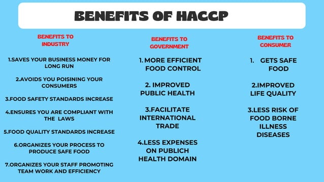 HACCP PRESENTATION.pdf