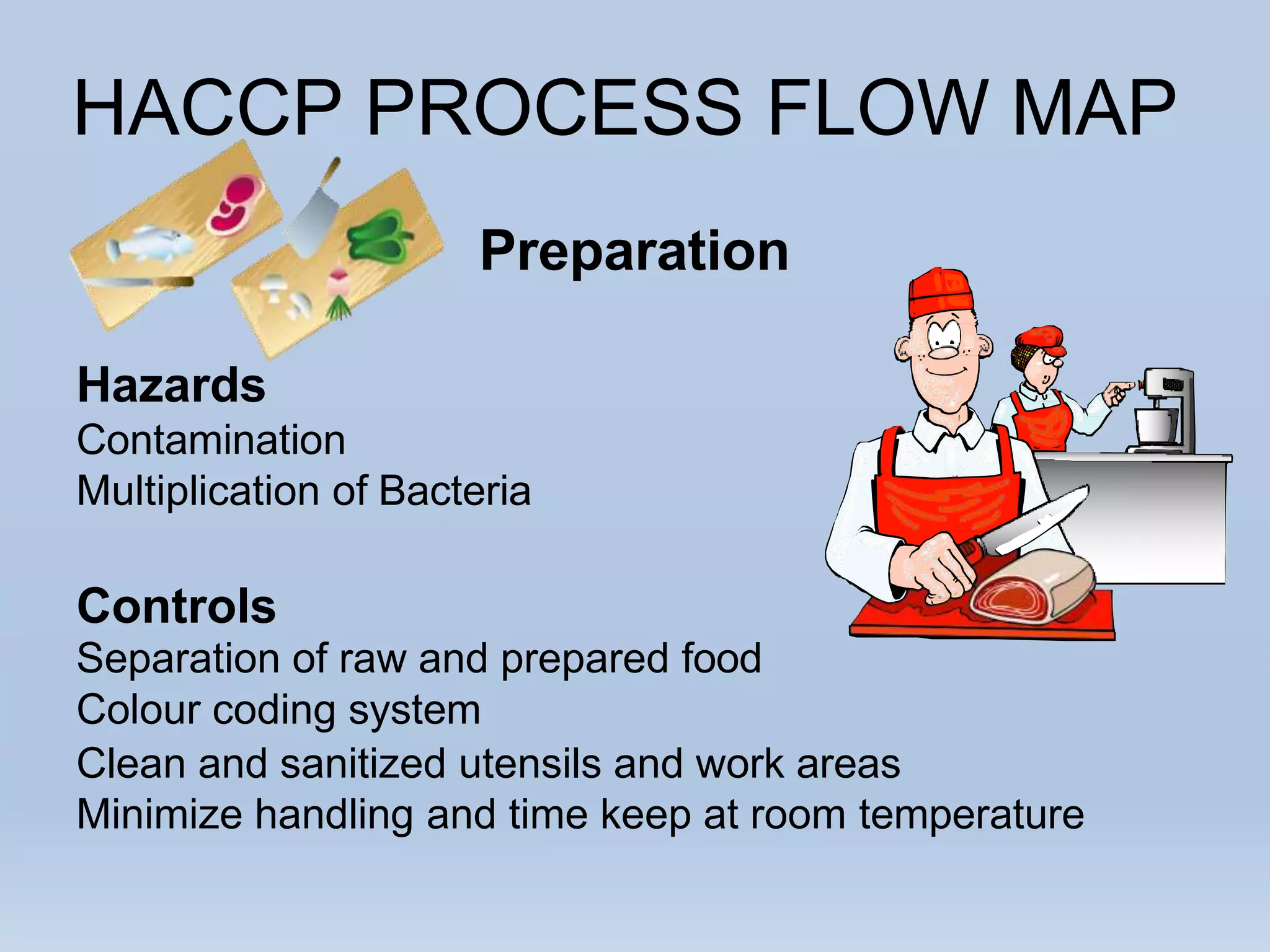 HACCP PROCESS FLOW MAP
Preparation
Hazards
Contamination
Multiplication of Bacteria
Controls
Separation of raw and prepared food
Colour coding system
Clean and sanitized utensils and work areas
Minimize handling and time keep at room temperature
 