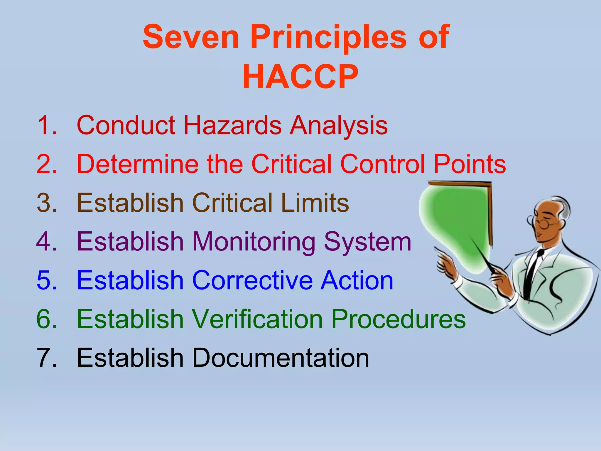 Seven Principles of
HACCP
1. Conduct Hazards Analysis
2. Determine the Critical Control Points
3. Establish Critical Limits
4. Establish Monitoring System
5. Establish Corrective Action
6. Establish Verification Procedures
7. Establish Documentation
 
