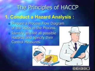  Prepare a Process Flow Diagram
of the Steps in the Process.
 Identify and list all possible
Hazards and Specify their
Control Measures.
The Principles of HACCP
1. Conduct a Hazard Analysis :
 