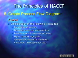 The Principles of HACCP
5. Create Process Flow Diagram :
./cont’ed
 Consideration of the following is required :
– Environmental hygiene,
– Personnel routes and work practices,
– Possible routes of cross-contamination,
– High / Low Risk segregation,
– Storage and Distribution conditions,
– Consumers “Instructions for Use”.
 
