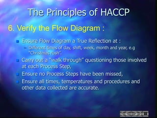 The Principles of HACCP
6. Verify the Flow Diagram :
 Ensure Flow Diagram a True Reflection at :
– Different times of day, shift, week, month and year, e.g
“Christmas rush”.
 Carry out a “walk through” questioning those involved
at each Process Step,
 Ensure no Process Steps have been missed,
 Ensure all times, temperatures and procedures and
other data collected are accurate.
 