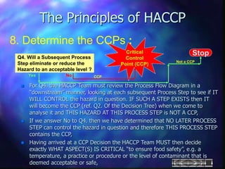 Critical
Control
Point (CCP)
The Principles of HACCP
8. Determine the CCPs :
 For Q4. the HACCP Team must review the Process Flow Diagram in a
“downstream” manner, looking at each subsequent Process Step to see if IT
WILL CONTROL the hazard in question. IF SUCH A STEP EXISTS then IT
will become the CCP (ref. Q2. Of the Decision Tree) when we come to
analyse it and THIS HAZARD AT THIS PROCESS STEP is NOT A CCP,
 If we answer No to Q4. then we have determined that NO LATER PROCESS
STEP can control the hazard in question and therefore THIS PROCESS STEP
contains the CCP,
 Having arrived at a CCP Decision the HACCP Team MUST then decide
exactly WHAT ASPECT(S) IS CRITICAL “to ensure food safety”, e.g. a
temperature, a practice or procedure or the level of contaminant that is
deemed acceptable or safe,
Q4. Will a Subsequent Process
Step eliminate or reduce the
Hazard to an acceptable level ?
Stop
No
Not a CCP
Yes CCP
 