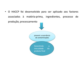 Implementação do Sistema HACCP numa Queijaria