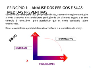 31
Deve-se determinar para cada perigo identificado, se sua eliminação ou redução
à níveis aceitáveis é essencial para produção de um alimento seguro e se seu
controle é necessário para possibilitar que os níveis aceitaveis sejam
encontrados.
Deve-se considerar a probabilidade de ocorrência e a severidade do perigo.
SIGNIFICATIVO
SEVERIDADE
PROBABILIDADE
ALTA
ALTA
PRINCÍPIO 1 – ANÁLISE DOS PERIGOS E SUAS
MEDIDAS PREVENTIVAS
x
 