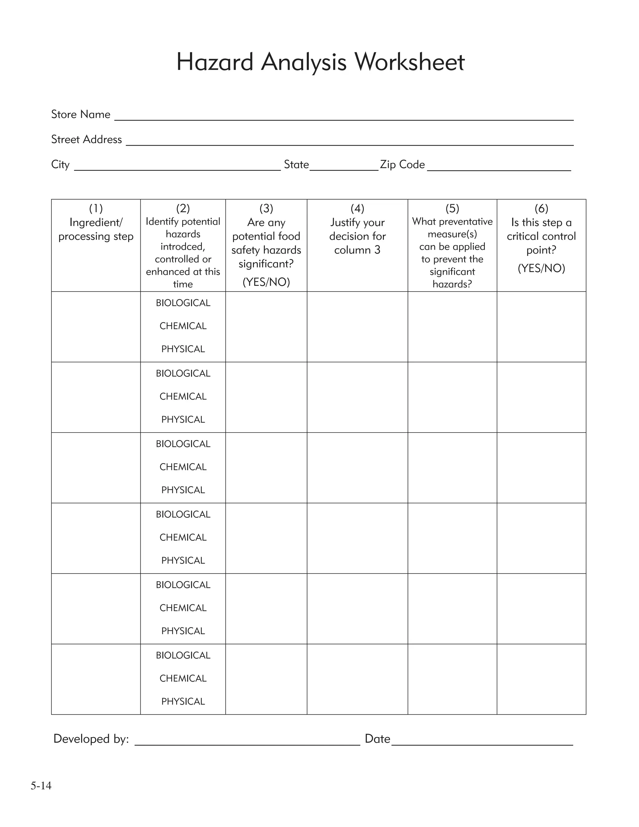 5-14
Hazard Analysis Worksheet
Developed by: ____________________________________ Date_____________________________
(1)
Ingredient/
processing step
(2)
Identify potential
hazards
introdced,
controlled or
enhanced at this
time
(3)
Are any
potential food
safety hazards
significant?
(YES/NO)
(4)
Justify your
decision for
column 3
(5)
What preventative
measure(s)
can be applied
to prevent the
significant
hazards?
(6)
Is this step a
critical control
point?
(YES/NO)
BIOLOGICAL
CHEMICAL
PHYSICAL
BIOLOGICAL
CHEMICAL
PHYSICAL
BIOLOGICAL
CHEMICAL
PHYSICAL
BIOLOGICAL
CHEMICAL
PHYSICAL
BIOLOGICAL
CHEMICAL
PHYSICAL
BIOLOGICAL
CHEMICAL
PHYSICAL
Store Name ________________________________________________________________________________
Street Address ______________________________________________________________________________
City ____________________________________ State____________Zip Code _______________________
 