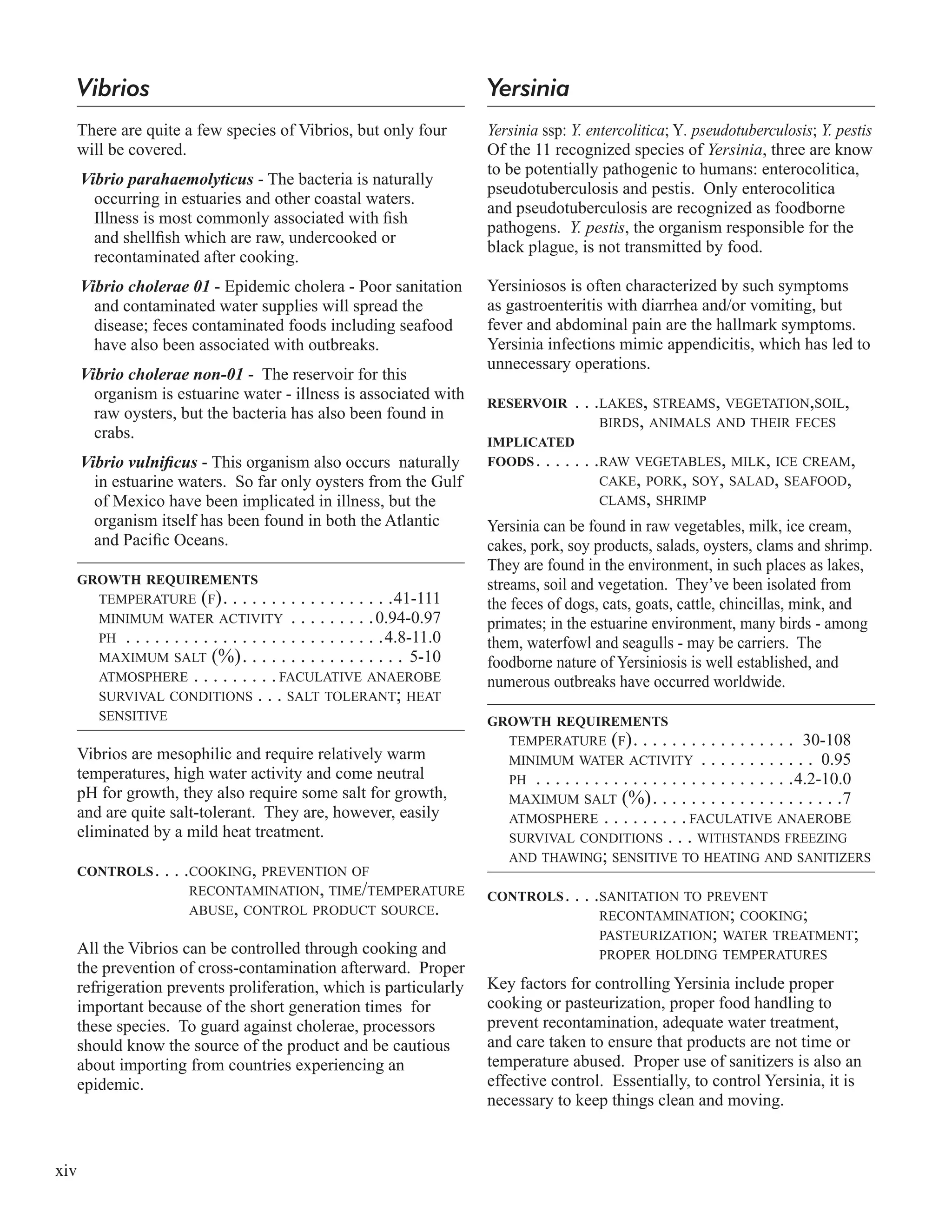 xiv
Vibrios
There are quite a few species of Vibrios, but only four
will be covered.
Vibrio parahaemolyticus - The bacteria is naturally
occurring in estuaries and other coastal waters.
Illness is most commonly associated with ﬁsh
and shellﬁsh which are raw, undercooked or
recontaminated after cooking.
Vibrio cholerae 01 - Epidemic cholera - Poor sanitation
and contaminated water supplies will spread the
disease; feces contaminated foods including seafood
have also been associated with outbreaks.
Vibrio cholerae non-01 - The reservoir for this
organism is estuarine water - illness is associated with
raw oysters, but the bacteria has also been found in
crabs.
Vibrio vulniﬁcus - This organism also occurs naturally
in estuarine waters. So far only oysters from the Gulf
of Mexico have been implicated in illness, but the
organism itself has been found in both the Atlantic
and Paciﬁc Oceans.
GROWTH REQUIREMENTS
TEMPERATURE (F). . . . . . . . . . . . . . . . . .41-111
MINIMUM WATER ACTIVITY . . . . . . . . .0.94-0.97
PH . . . . . . . . . . . . . . . . . . . . . . . . . . .4.8-11.0
MAXIMUM SALT (%). . . . . . . . . . . . . . . . . 5-10
ATMOSPHERE . . . . . . . . .FACULATIVE ANAEROBE
SURVIVAL CONDITIONS . . . SALT TOLERANT; HEAT
SENSITIVE
Vibrios are mesophilic and require relatively warm
temperatures, high water activity and come neutral
pH for growth, they also require some salt for growth,
and are quite salt-tolerant. They are, however, easily
eliminated by a mild heat treatment.
CONTROLS. . . .COOKING, PREVENTION OF
RECONTAMINATION, TIME/TEMPERATURE
ABUSE, CONTROL PRODUCT SOURCE.
All the Vibrios can be controlled through cooking and
the prevention of cross-contamination afterward. Proper
refrigeration prevents proliferation, which is particularly
important because of the short generation times for
these species. To guard against cholerae, processors
should know the source of the product and be cautious
about importing from countries experiencing an
epidemic.
Yersinia
Yersinia ssp: Y. entercolitica; Y. pseudotuberculosis; Y. pestis
Of the 11 recognized species of Yersinia, three are know
to be potentially pathogenic to humans: enterocolitica,
pseudotuberculosis and pestis. Only enterocolitica
and pseudotuberculosis are recognized as foodborne
pathogens. Y. pestis, the organism responsible for the
black plague, is not transmitted by food.
Yersiniosos is often characterized by such symptoms
as gastroenteritis with diarrhea and/or vomiting, but
fever and abdominal pain are the hallmark symptoms.
Yersinia infections mimic appendicitis, which has led to
unnecessary operations.
RESERVOIR . . .LAKES, STREAMS, VEGETATION,SOIL,
BIRDS, ANIMALS AND THEIR FECES
IMPLICATED
FOODS. . . . . . .RAW VEGETABLES, MILK, ICE CREAM,
CAKE, PORK, SOY, SALAD, SEAFOOD,
CLAMS, SHRIMP
Yersinia can be found in raw vegetables, milk, ice cream,
cakes, pork, soy products, salads, oysters, clams and shrimp.
They are found in the environment, in such places as lakes,
streams, soil and vegetation. They’ve been isolated from
the feces of dogs, cats, goats, cattle, chincillas, mink, and
primates; in the estuarine environment, many birds - among
them, waterfowl and seagulls - may be carriers. The
foodborne nature of Yersiniosis is well established, and
numerous outbreaks have occurred worldwide.
GROWTH REQUIREMENTS
TEMPERATURE (F). . . . . . . . . . . . . . . . . 30-108
MINIMUM WATER ACTIVITY . . . . . . . . . . . . 0.95
PH . . . . . . . . . . . . . . . . . . . . . . . . . . .4.2-10.0
MAXIMUM SALT (%). . . . . . . . . . . . . . . . . . . .7
ATMOSPHERE . . . . . . . . .FACULATIVE ANAEROBE
SURVIVAL CONDITIONS . . . WITHSTANDS FREEZING
AND THAWING; SENSITIVE TO HEATING AND SANITIZERS
CONTROLS. . . .SANITATION TO PREVENT
RECONTAMINATION; COOKING;
PASTEURIZATION; WATER TREATMENT;
PROPER HOLDING TEMPERATURES
Key factors for controlling Yersinia include proper
cooking or pasteurization, proper food handling to
prevent recontamination, adequate water treatment,
and care taken to ensure that products are not time or
temperature abused. Proper use of sanitizers is also an
effective control. Essentially, to control Yersinia, it is
necessary to keep things clean and moving.
 