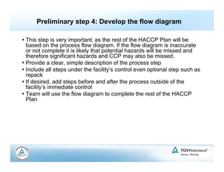 HACCP System and Implementation-rev 1[1].pdf