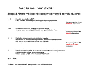 Risk Assessment Model...
GUIDELINE ACTIONS FROM RISK ASSESSMENT TO DETERMINE CONTROL MEASURES

1–5          Probably controlled by a GMP.
             Check nature of problem against existing pre-requisite programmes
                                                                                                  Example might be an AIB
                                                                                                  ‘SERIOUS’ observation


6–9          A consumer issue. With some risk to consumer safety.
             Certainly needs control by a GMP, could be a Specific Control Point
                                                                                                  Example might be an AIB
                                                                                                  ‘MAJOR’ observation


10 – 16      Use Codex decision tree for microbiological hazards.
             Implications for corrective action procedures. Report/resolve and record at
             next HACCP review. Definitely either a GMP or an SCP
                                                                                                  Example might be an AIB
                                                                                                  ‘UNSATISFACTORY’
                                                                                                  observation


16 +         Critical control point (CCP). Use Codex decision tree for microbiological hazards.
             Failure may result in food poisoning incidents.
             Initiates special HACCP review. External HACCP audit.


(F x S = RISK)



!!!! Make a note of limitations of seeing cost as a risk assessment factor.
 