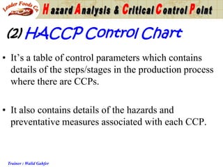 Haccp Training | PPT