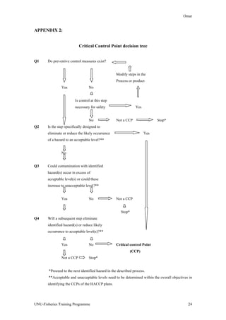 Criptical Control Point Ccp Training.pdf Haccp training | PDF