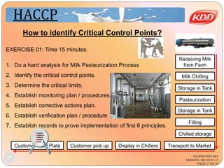 HACCP Training Material VER 002 05.05.15.pptx