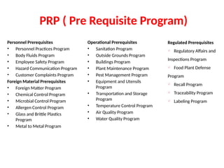 Prerequisite Programs Comprehensive HACCP Training: Ensuring Food Safety and Quality Control ...